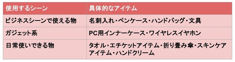 新社会人へのプレゼント 女性向け
