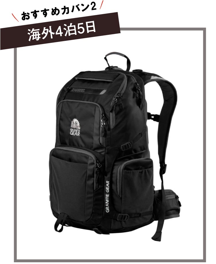 旅行バッグの達人・東松寛文さんがおすすめする旅行バッグ