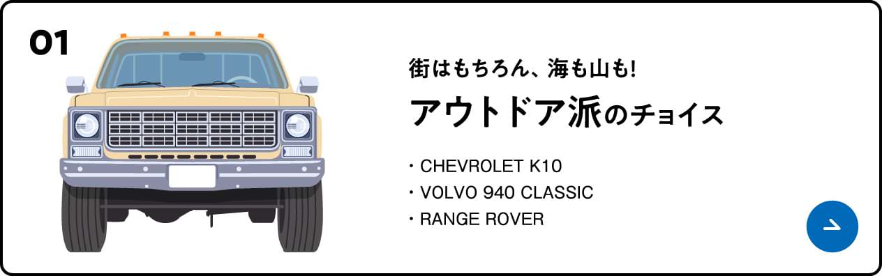 CONTENTS 01