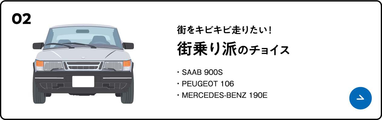 CONTENTS 02
