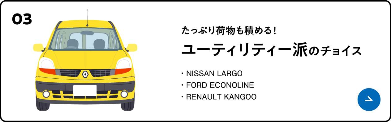 CONTENTS 03