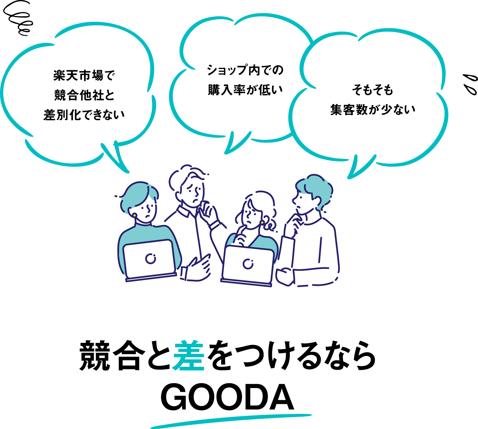 楽天市場で競合他社と差別化できない/ショップ内での購入率が低い/そもそも集客数が少ない