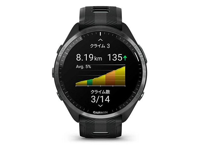 Forerunner 965
010-02809-60
